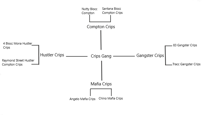 schema.png